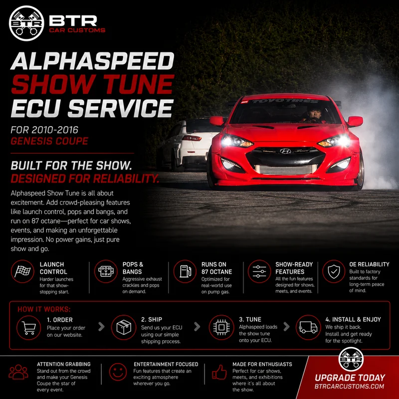 Alphaspeed Show Tune ECU Service (2010-2016 Genesis Coupe)