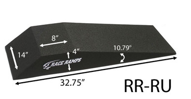 Roll-ups Ramps PairRMPRR-RU