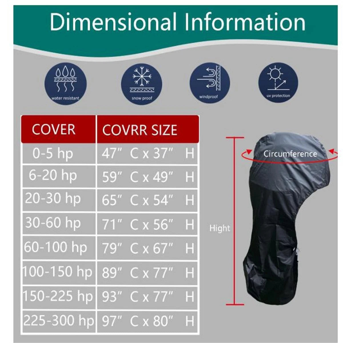 Outboard Motor Engine Cover for Heavy Duty Boat 100-150HP (Waterproof)