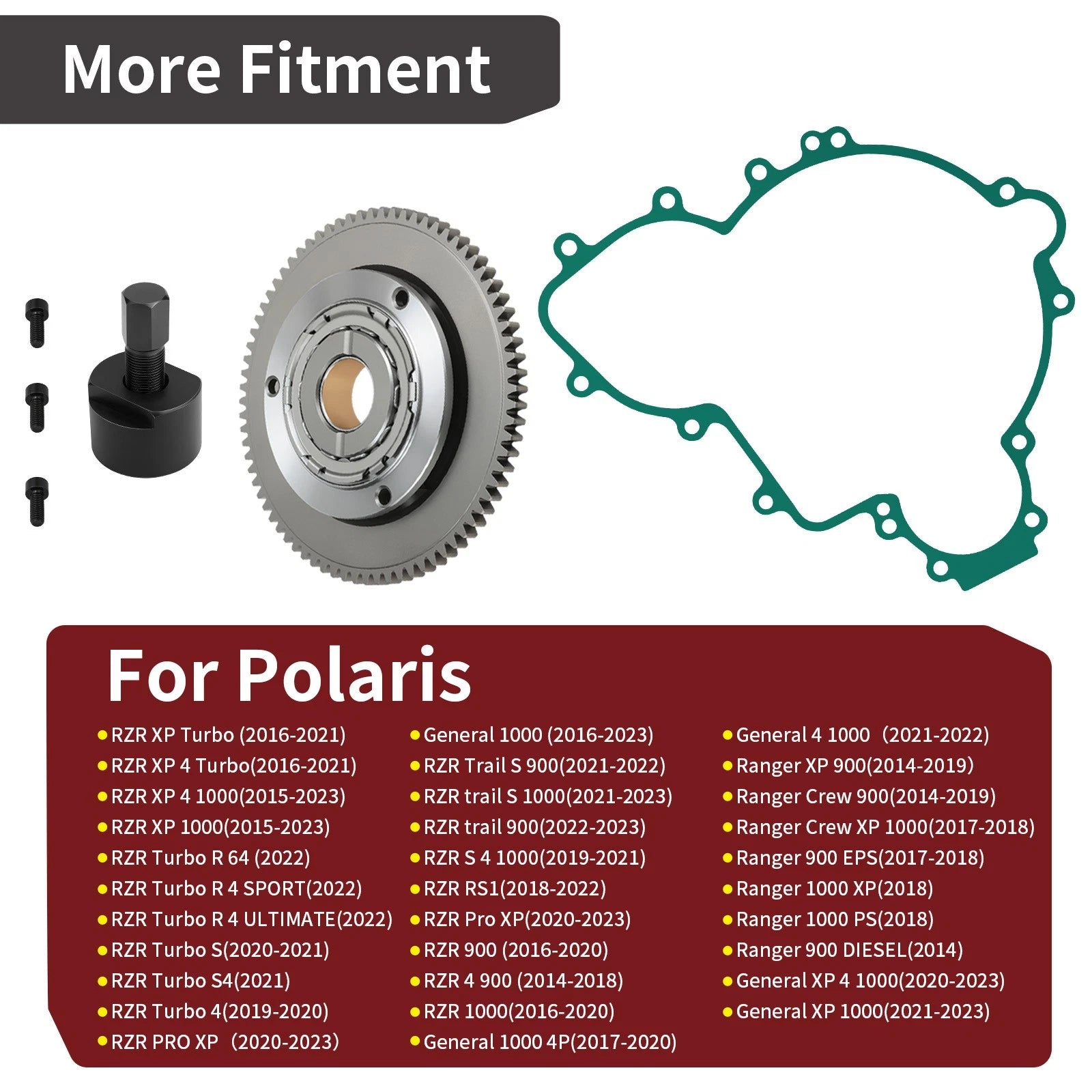 Starter Clutch Idler Gear Kit for Polaris RZR Turbo S / S 4 / 4 (2018–2023)