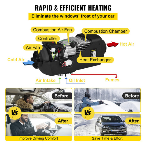 5KW Diesel Air Heater Muffler 12V 5000W Diesel Parking Heater 2 Duct Diesel Heater Double Vent with Knob Switch for RV Car Bus Motorhome Boats