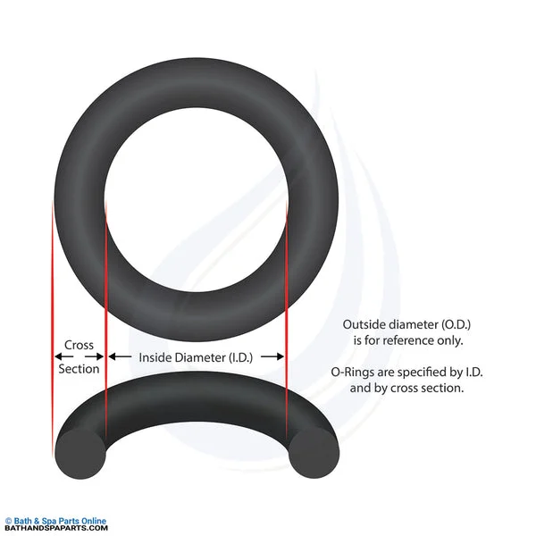 Waterco O-Ring [Opal XL 225/270] (6202720)